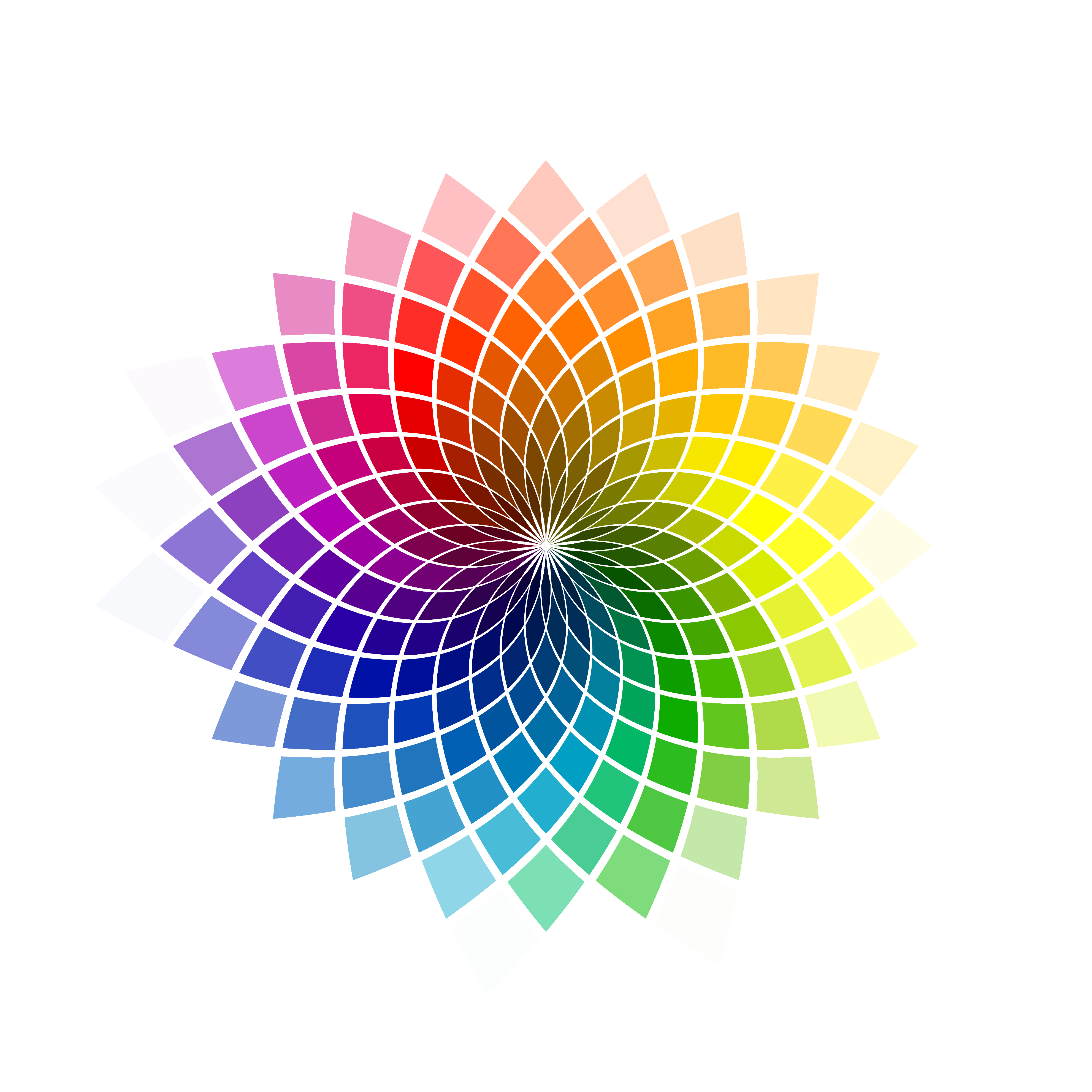 color wheel